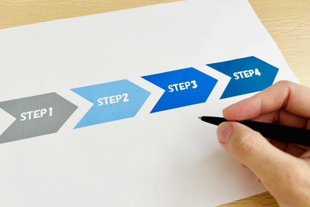 自分の目的に合っているか